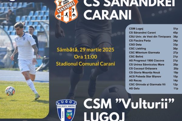 sursă foto: csm Lugoj