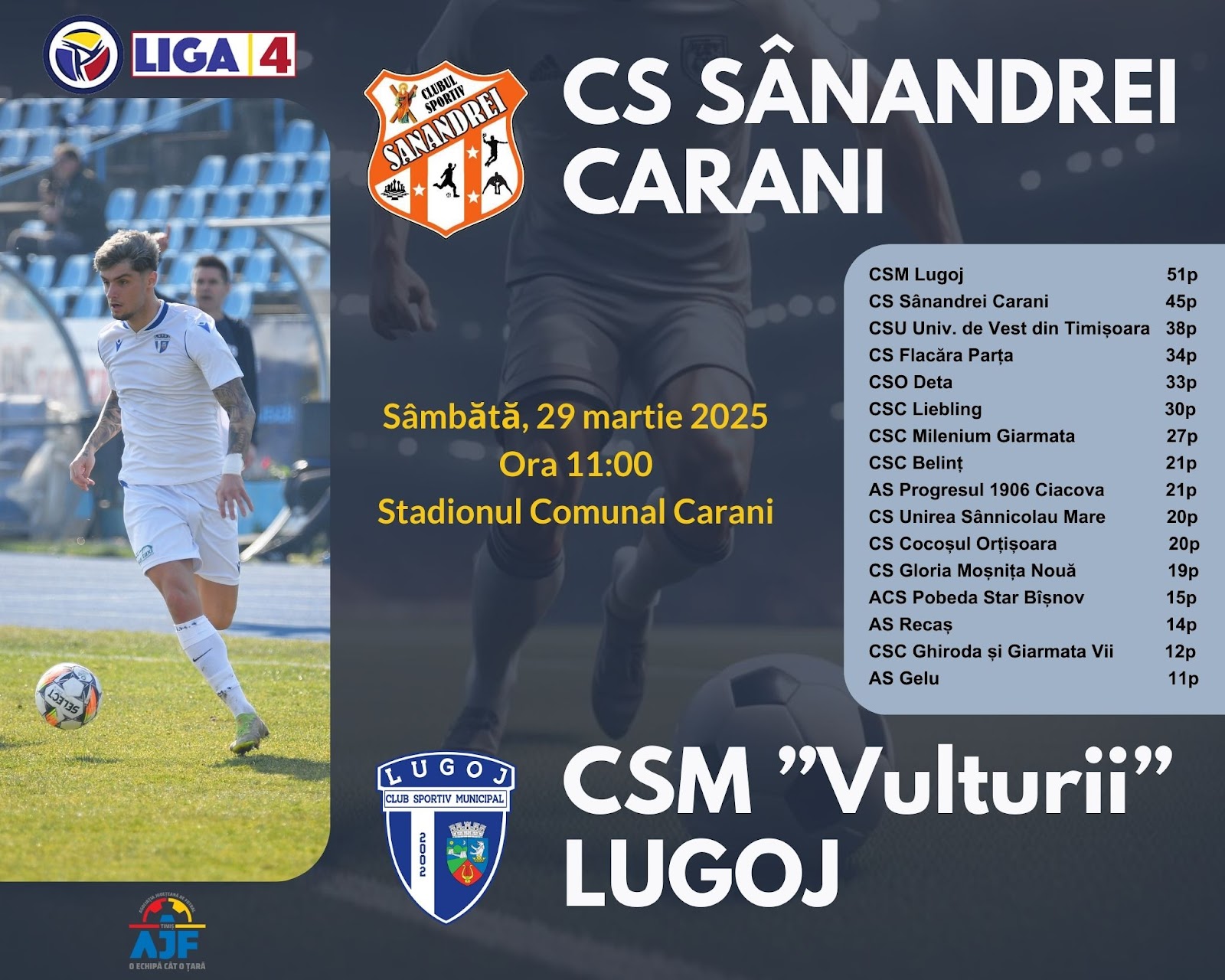 sursă foto: csm Lugoj